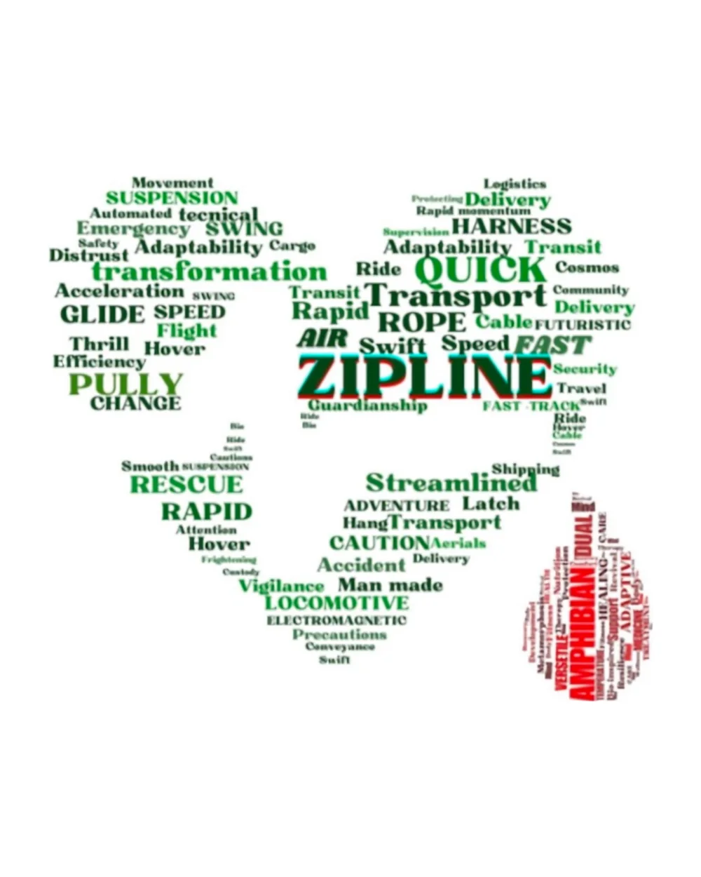 Brainstorming word cloud with ZIPLINE, QUICK, TRANSPORT and AMPHIBIAN