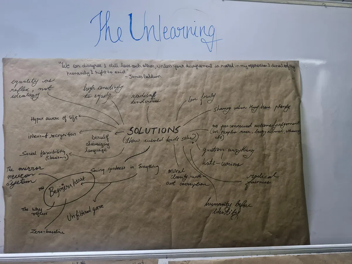 Brown-paper mind map titled The Unlearning